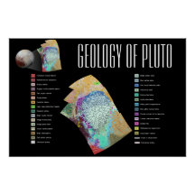 Geology of Pluto