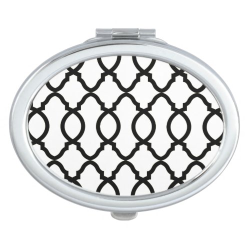 Geometric Pattern Lattice  Vanity Mirror