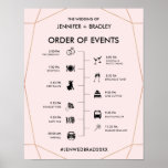 Geometric Rose Gold Wedding Timeline Sign<br><div class="desc">Wedding timeline poster in geometric rose gold design pattern. Perfect modern & minimalist wedding. PERSONALIZE THIS PRINT Personalize this print to match your wedding color theme. Background color can changed with zazzle background color options online tool. For a cohesive look, visit my store to see the whole collections of our...</div>