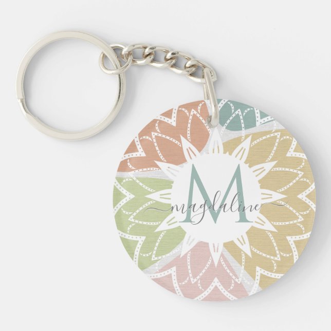 Geometric Sage Abstract Script Name Monogram Keychain (Front)