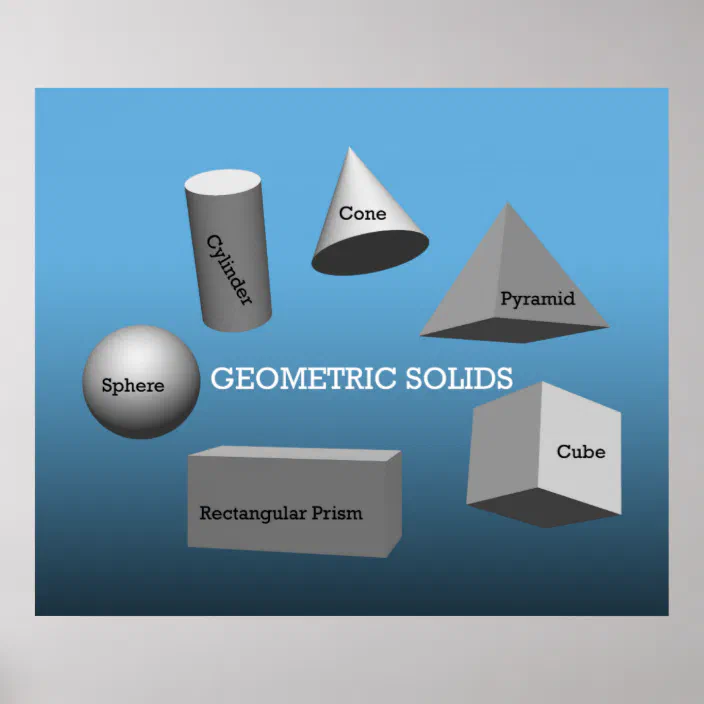 Geometric Solids-Math Poster 