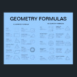 GEOMETRY FORMULAS POSTER<br><div class="desc">Poster size list of Geometric formulas including circles, squares, triangles, ellipse, sectors of circles, parallelogram, annulus, trapezoid, polygon, cubes, cones, pyramids, sphere, torus, tetrahedron.</div>