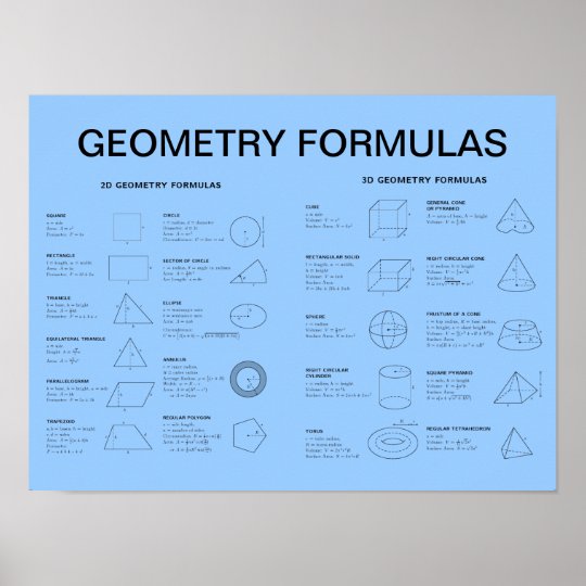 GEOMETRY FORMULAS POSTER | Zazzle.com