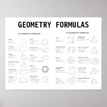 Geometry Formulas Poster by jetglo at Zazzle