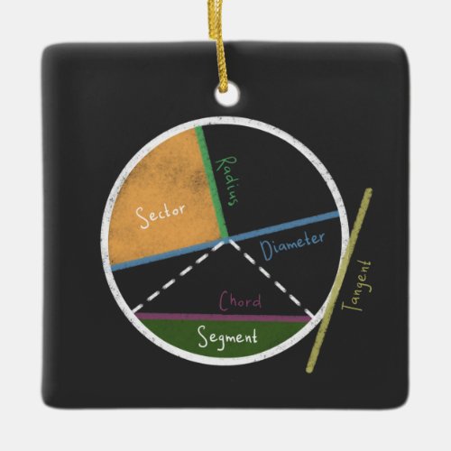 Geometry of a Circle Math Geometry Reference Ceramic Ornament