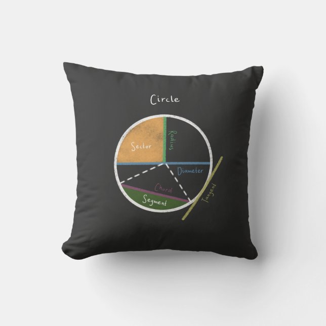 Geometry of a Circle Math Geometry Reference Throw Pillow (Front)
