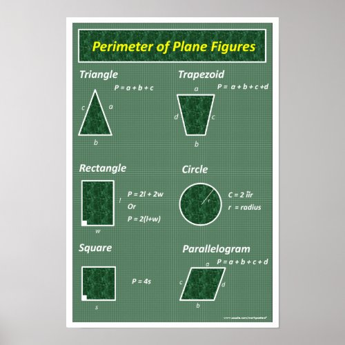 Geometry Poster Perimeter  Plane Figures Poster