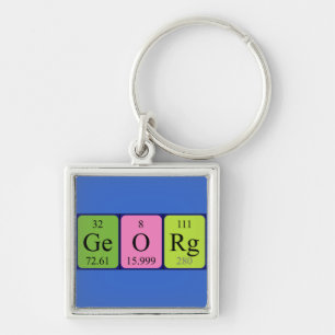 Georg periodic table name keyring