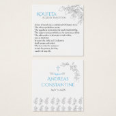 George Koufeta Card (Front & Back)