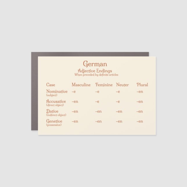 German Adjective Endings With Definite Articles Ca Car Magnet (Front)