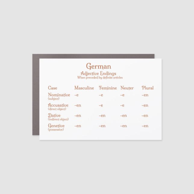 German Adjective Endings With Definite Articles Car Magnet (Front)