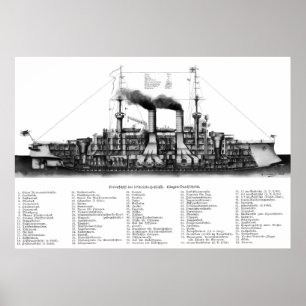 German Armored Cruiser Poster