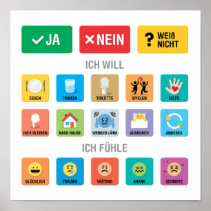 German Autism AAC PECS Pointing Communication 02 Poster