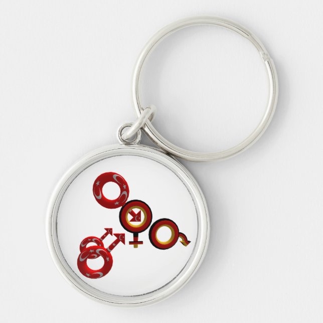 German Cuckold for Turkish Bulls Key Keychain (Front)