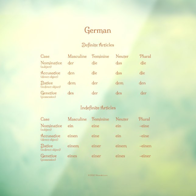German Definite & Indefinite Articles Grammar  Window Cling (Sheet 3)