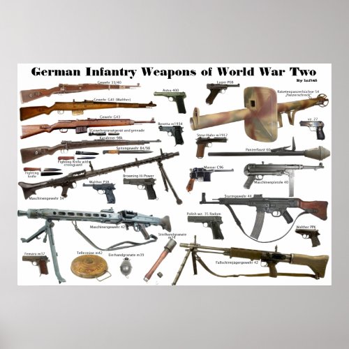 German Infantry Weapons of WW2 Poster