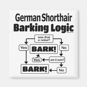 German Shorthair Barking Logic Magnet