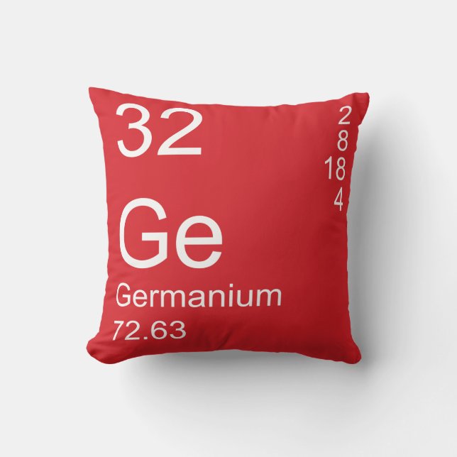 Germanium Throw Pillow (Front)