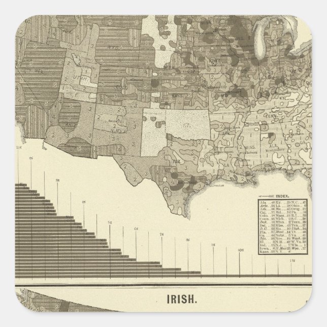 Germans, Irish Square Sticker (Front)