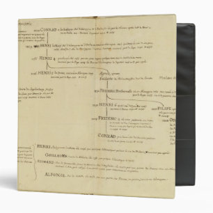 Germany 18 3 ring binder