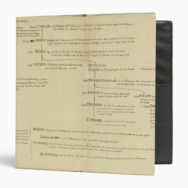 Germany 18 3 ring binder (Front/Inside)