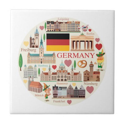 Germany Travel Icons Ceramic Tile