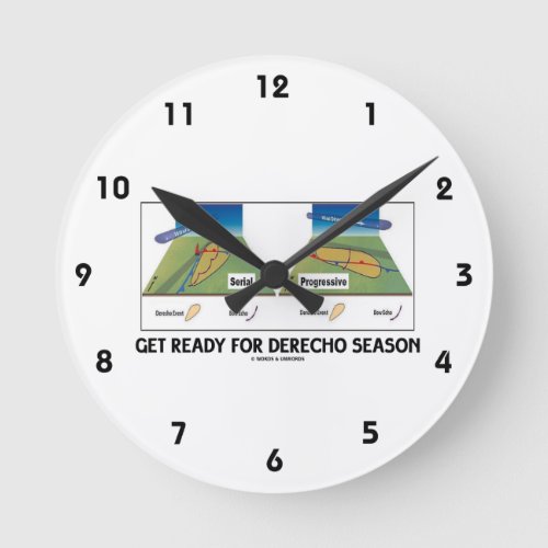 Get Ready For Derecho Season Meteorology Weather Round Clock