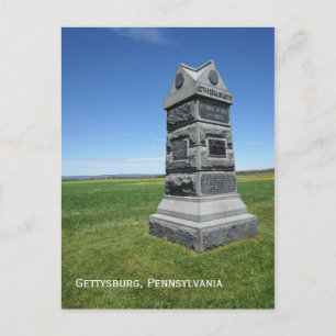 Gettysburg Battlefield Postcard