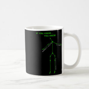 Ghost Hunting Sls Camera Stick Man Novelty Spooky Coffee Mug