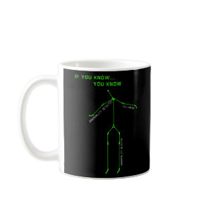 Ghost Hunting SLS Camera Stick Man Novelty Spooky Coffee Mug