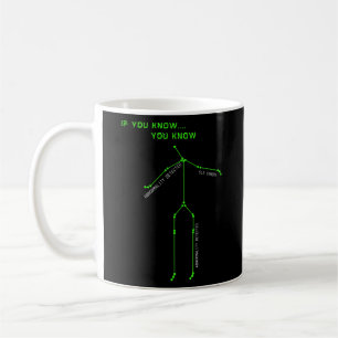 Ghost Hunting SLS Camera Stick Man Novelty Spooky Coffee Mug