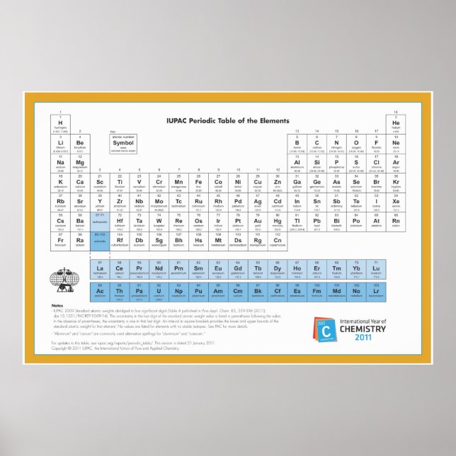 Giant IUPAC Periodic Table of the Elements Poster  (Front)