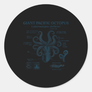 Giant pacific octopus anatomy ocean sea biology classic round sticker