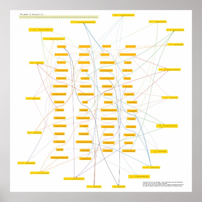 Giant Physics Puzzle Poster #2/2 (Front)