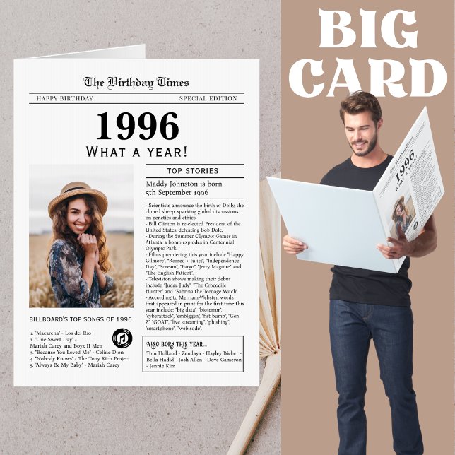 Giant size 1996 Newspaper Birthday card (Creator Uploaded)