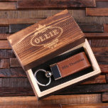 Gift Box with Light Brown Leather Keychain<br><div class="desc">Available in Black, Brown and Dark Brown, these functional stylish leather key chains are a sure winner. With polished stainless steel accessories, this nifty key chain makes the perfect groomsmen gift, or corporate promotional gift. We can add 2 lines of text to the keychain and customize the box lid for...</div>