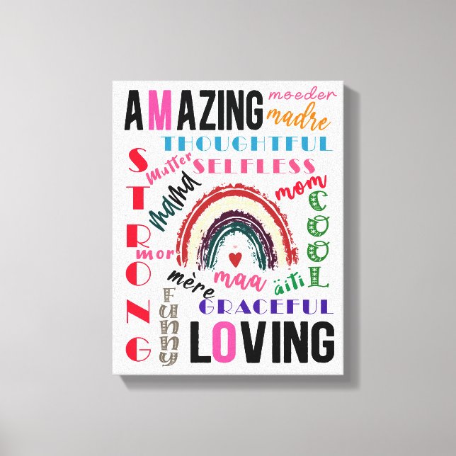 Gift For Mom | Mother Synonyms | Mother's Day Canvas Print (Front)