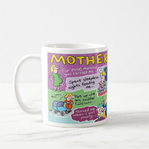 Gift for Mum. Funny Mothers Day Gift Coffee Mug