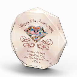 Gift for Mummy Papa Anniversary, Personalised | Zazzle