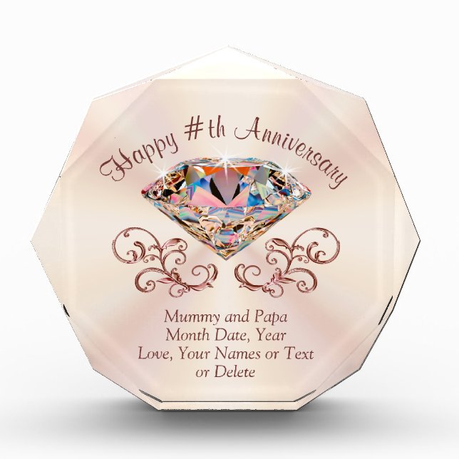 Gift for Mummy Papa Anniversary, Personalised (Front)