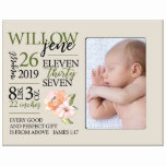 Gift From Above Ivory Floral Baby Picture Frame<br><div class="desc">This beautiful baby birth stats picture frame is a lovely way to commemorate such a special day. Laser engraved with a sweet verse and your baby's specifications. Verse reads "Every good and perfect gift is from above - James 1:17".</div>