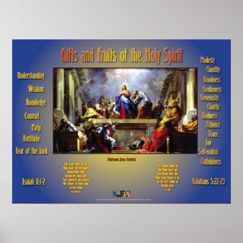 Gifts and Fruits of the Holy Spirit Poster