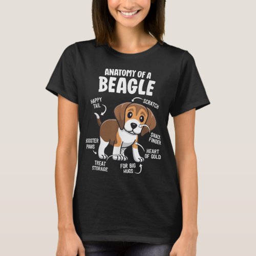 Gifts For Beagle Lovers Dog Mom Funny Anatomy Of A T_Shirt