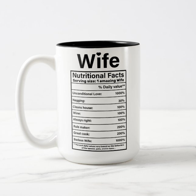 Gifts For Wife Nutritional Facts Valentines Day Two-Tone Coffee Mug (Left)