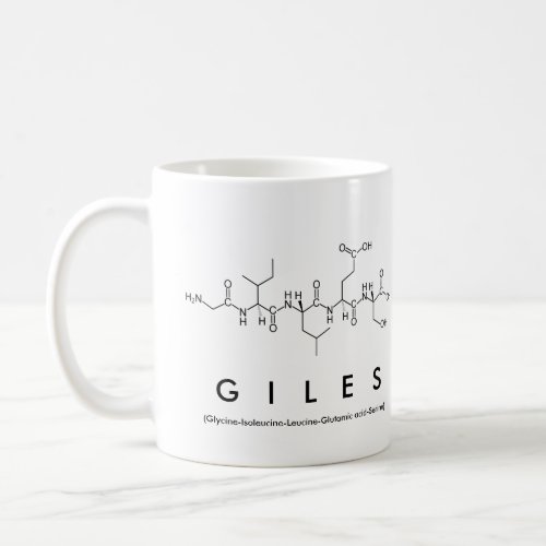 Giles peptide name mug