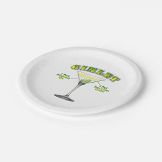 Gimlet Martini Cocktail Recipe Art Paper Plates
