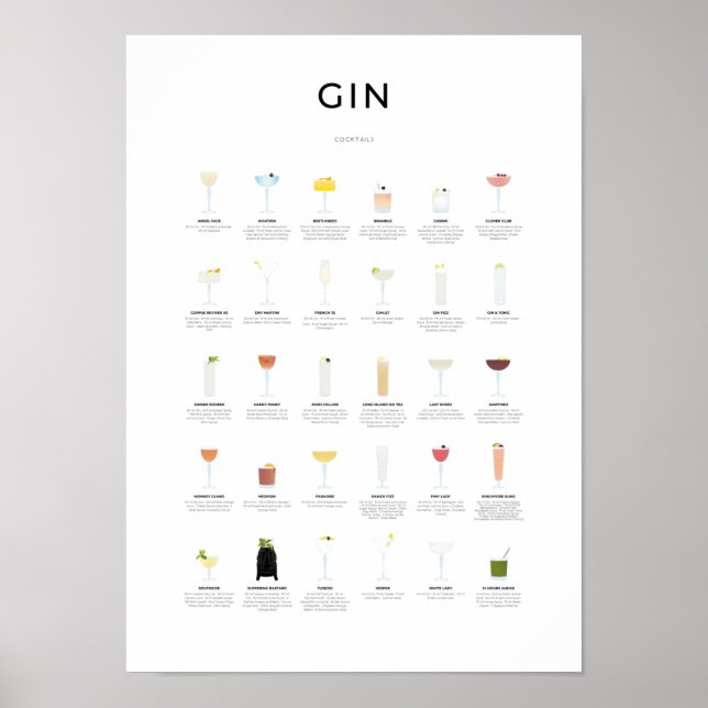 Gin Cocktails Collection Poster (Front)