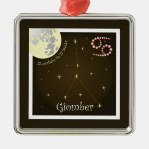 Giomber 22 zercladur fin 22 fanadur Ornament