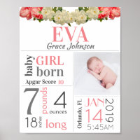 Girl Birth Stat Sign Pink Floral Footprint Photo