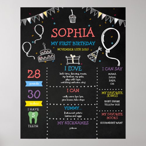 Girl Chalkboard First Birthday Milestone Poster